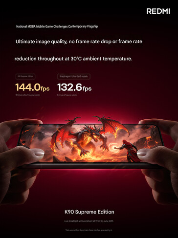 Redmi K90 Ultras prestanda i MOBA-spel