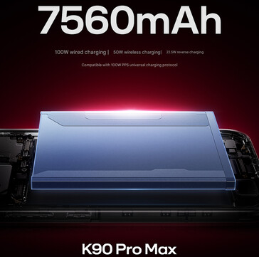 Batterihöjdpunkter i Redmi K90 Pro Max (Bildkälla: Xiaomi - maskinöversatt)