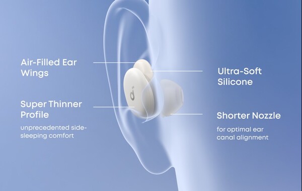 Soundcore Sleep A30 har fått en ny design för att vara mer bekväm än Soundcore Sleep A20. (Bildkälla: Soundcore). 