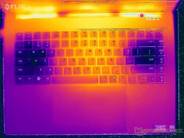 Prime95+FurMark stress (C-omslag)