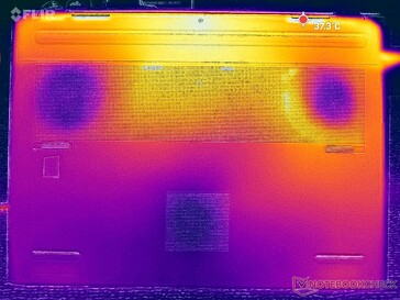 Prime95+FurMark stress (D-omslag)