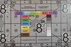 Xiaomi 17 Pro Max: Skarphetstest