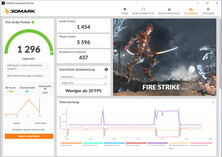 Fire Strike (nätdrift)