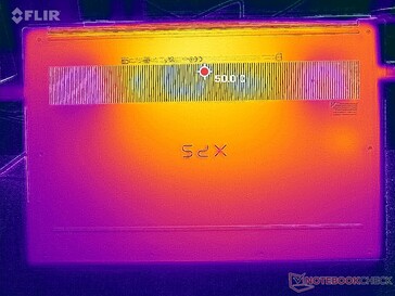 Prime95+FurMark stress (botten)