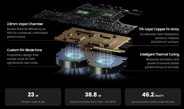 Olares One har en kylningslösning med ångkammare som ser lovande ut - åtminstone på papperet. (Bildkälla: Olares)
