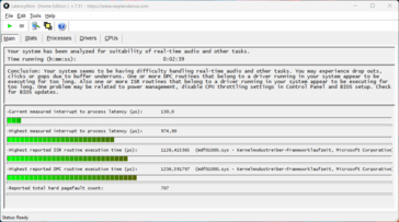 LatencyMon - Översikt