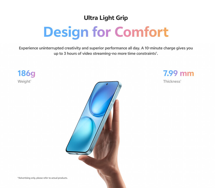 Design av Vivo X200 FE (Bildkälla: Vivo)