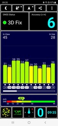 GPS-test: inomhus