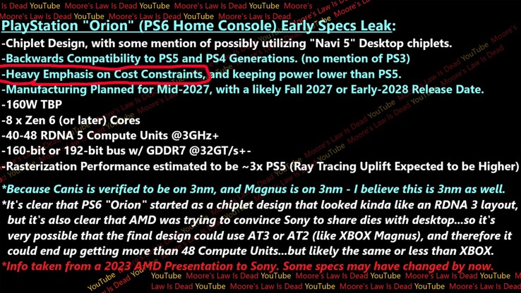 Sony PS6 Orion APU-specifikationer läcker ut. (Bildkälla: Moore's Law Is Dead på YouTube)
