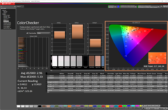 ColorChecker före kalibrering