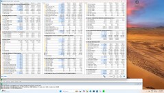Stresstest Prime95, solo