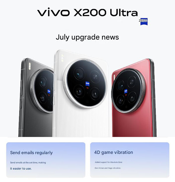 (Bildkälla: Vivo - maskinöversatt)