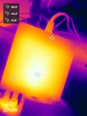 Strömförsörjningsenhet under stresstest