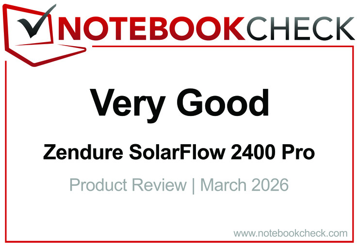 Zendure SolarFlow 2400 Pro-pris