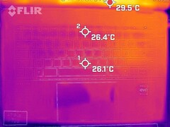 Värmeutveckling på ovansidan (tomgång)