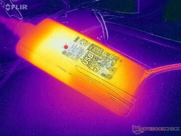 AC-adaptern når nästan 60 C vid användning av krävande belastningar under längre perioder