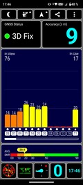 GNSS-test: Inomhus