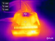 Minisforum Mercury Series EM780 under stresstest (nederst)