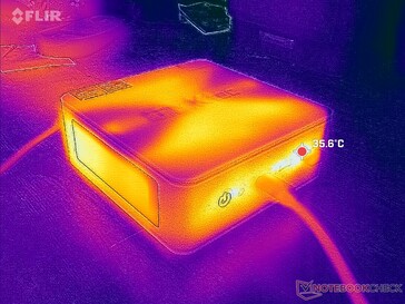 Prime95+FurMark stress (front)