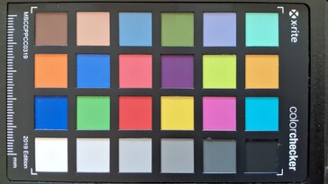ColorChecker-pass (13 MP-sensor)