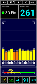 GPS-test: inomhus