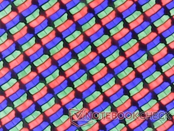 Skarpa RGB-subpixlar från det glansiga överlägget