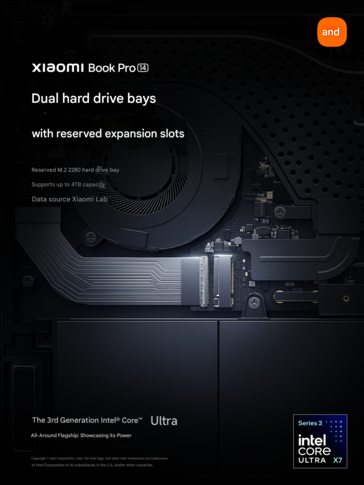 Drivplatser på den bärbara datorn (maskinöversatt)