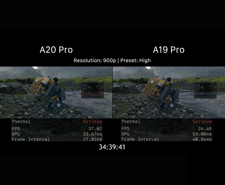 A20 Pro vs. A19 Pro: Death Stranding-prestanda efter termisk strypning
