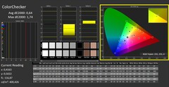 Calman ColorChecker kalibrerad