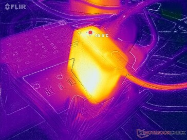 Nätadaptern når en temperatur på över 46 °C vid krävande belastning