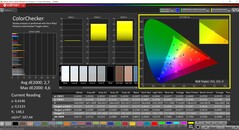 CalMAN ColorChecker