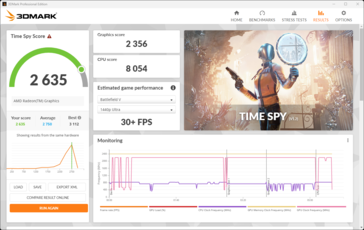 3DMark Time Spy (ansluten)