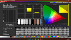 Colorchecker (kalibrerad)