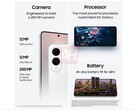 Läckt produktbild för Samsung Galaxy S25 Edge som visar kameraspecifikationer och design. (Bildkälla: Android Headlines)