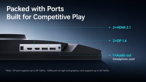 Ports (maskinöversatt)