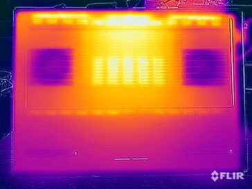 Yttemperaturer för stresstest (botten)