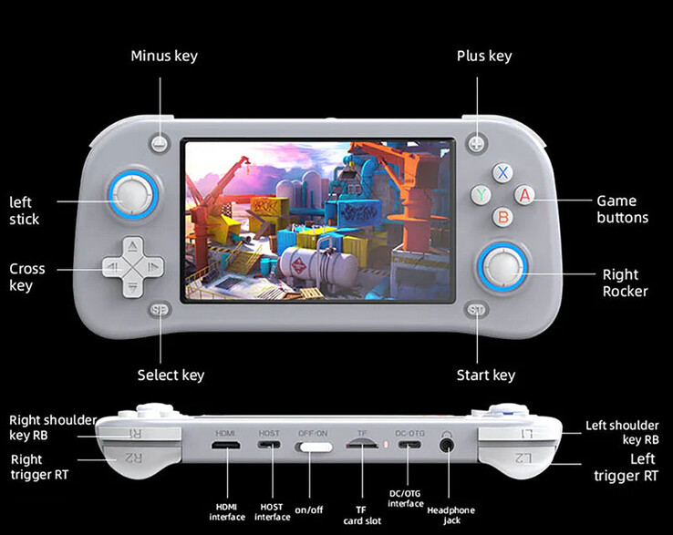 (Bildkälla: Game Console)