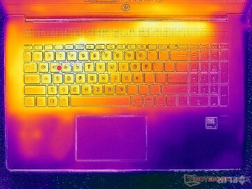 System i viloläge (C-lock)