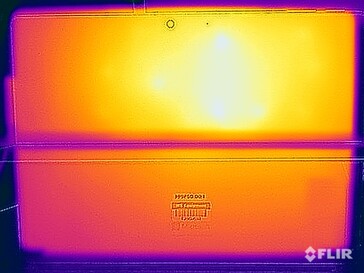 Stresstest av yttemperaturer (baksida)