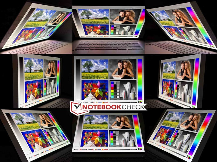 Stabil betraktningsvinkel