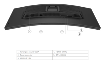 Portar på Lenovo Legion 34W 2c-spelmonitor