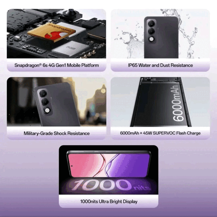 Oppo A5i Pro nyckelfunktioner (Bildkälla: Oppo)