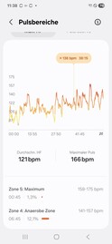 Pulsmätning med Samsung Galaxy Watch8