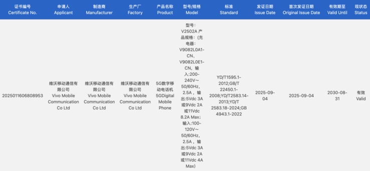 Vivo X300 Pro certifierad. (Bildkälla: 3C certifiering)