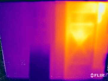 Yttemperaturer tillbaka (stresstest)