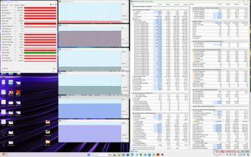Witcher 3 stress (anpassad profil, CPU Boost, GPU High, Max Fan off)