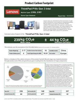 CO2-fotavtryck (källa: Lenovo)