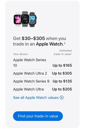 Nytt inbytesvärde för Apple Watch