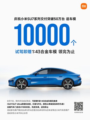 10 000 modellbilar av typen Xiaomi SU7 för att fira milstolpen 500 000