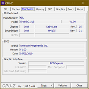 CPU-Z Moderkort